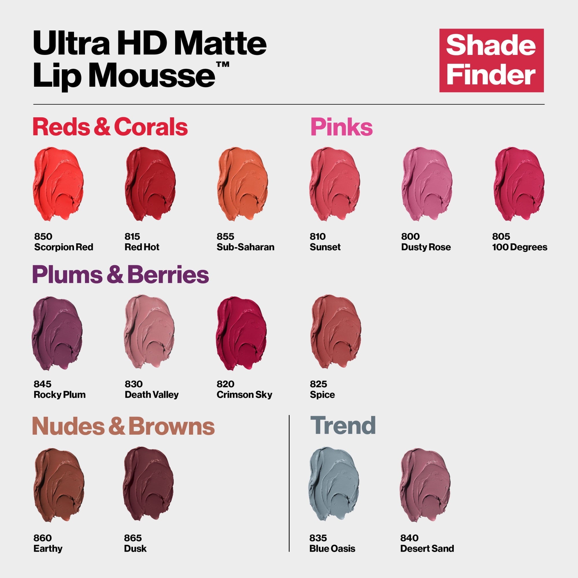 Revlon Ultra HD Lip Mousse Hyper Matte, Liquid Cream-like Lipstick , 855 Sub-Saharan, 0.16 oz, Sub-Saharan (855), 0.2 fl oz