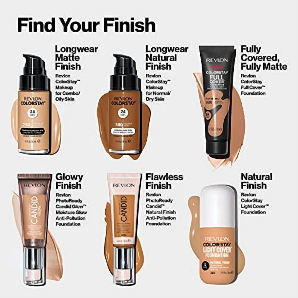 PhotoReady Candid Glow Moisture Glow Anti-Pollution Foundation, 200 Nude, 0.75 fl oz