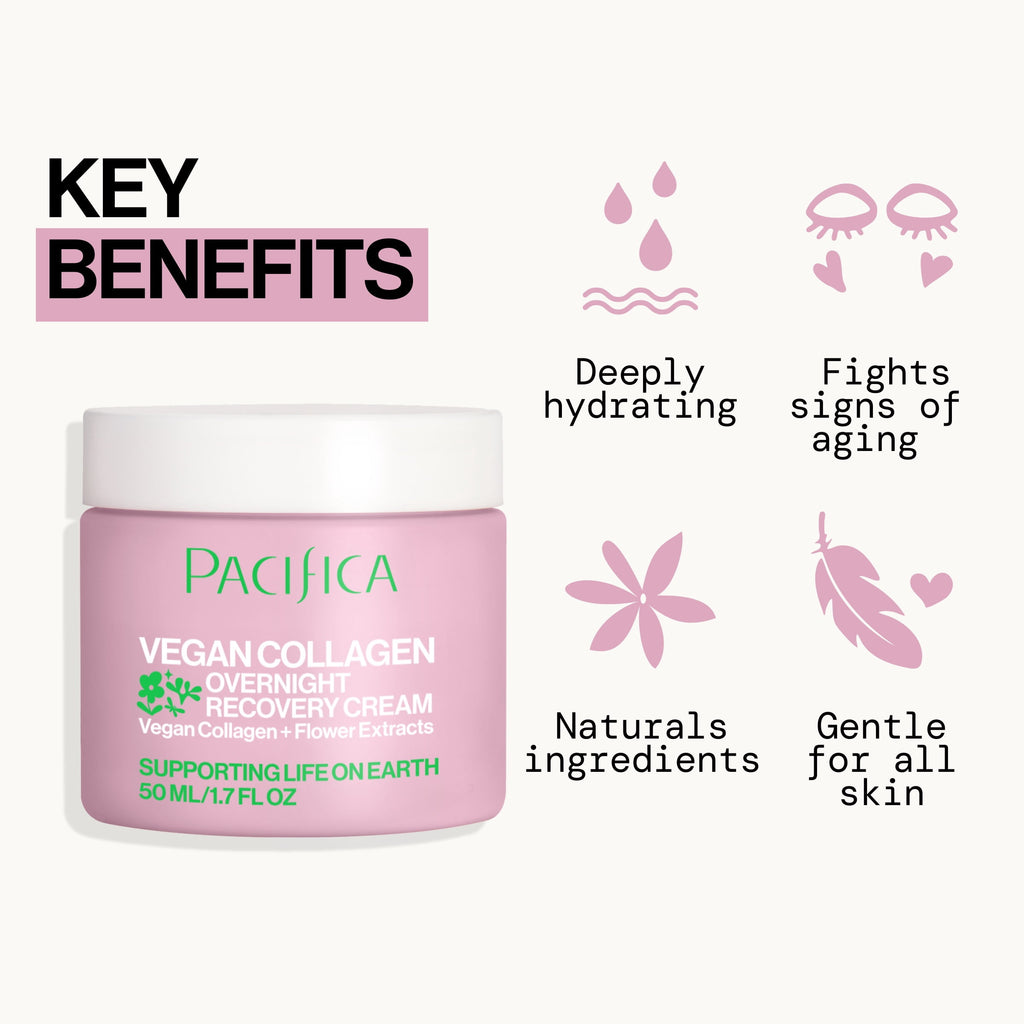 Pacifica Vegan Collagen Overnight Recovery Cream Nourishing Facial Moisturizer for All and Aging Skin, 1.7 fl oz