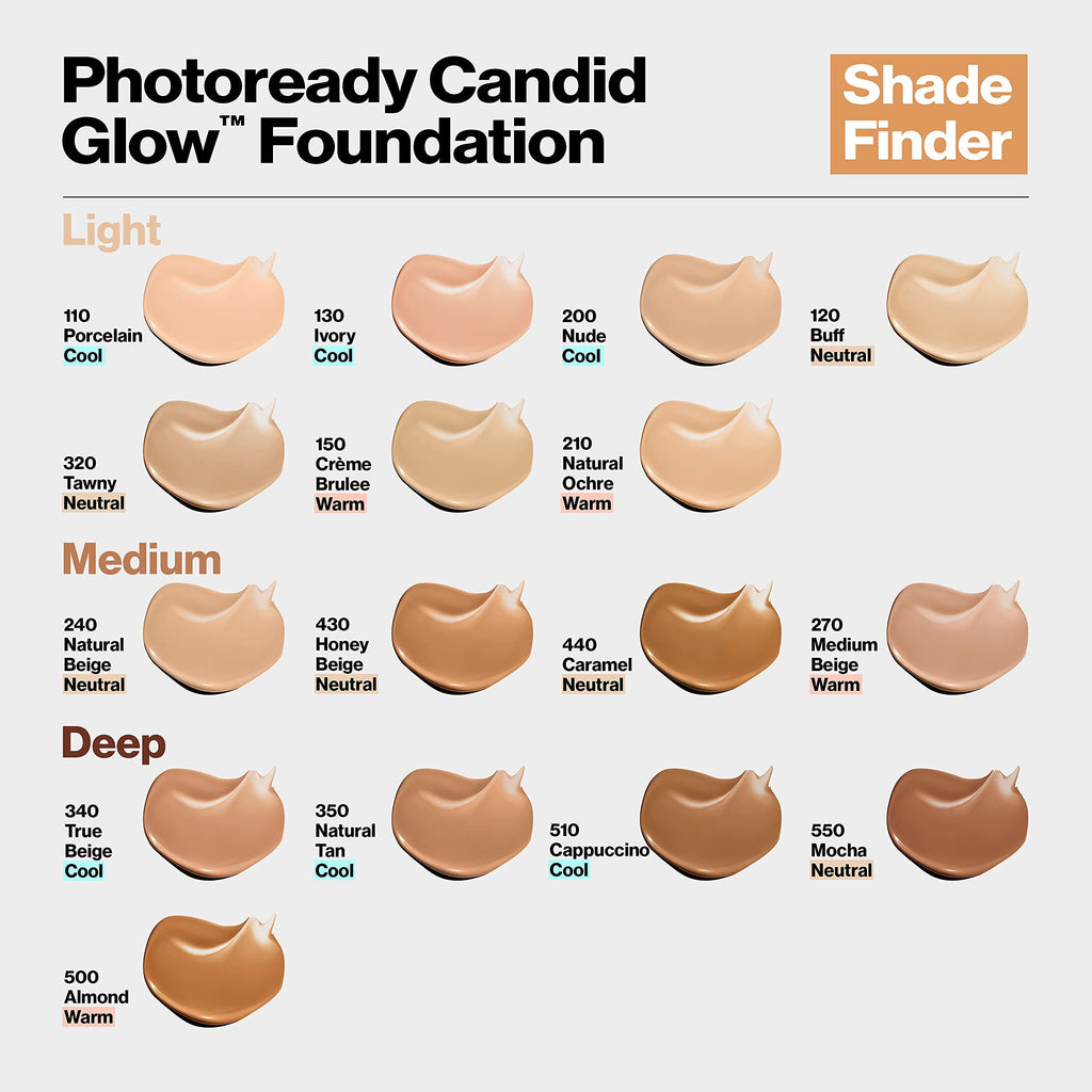 PhotoReady Candid Glow Moisture Glow Anti-Pollution Foundation, 500 Almond, 0.75 fl oz