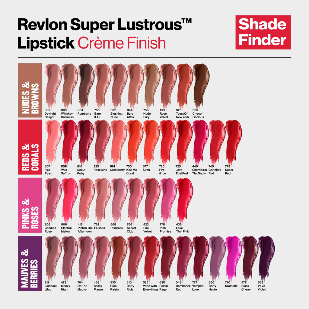 (2 pack) Revlon Super Lustrous Creme Lipstick, Creamy Formula, 764 On the Mauve, 0.15 oz