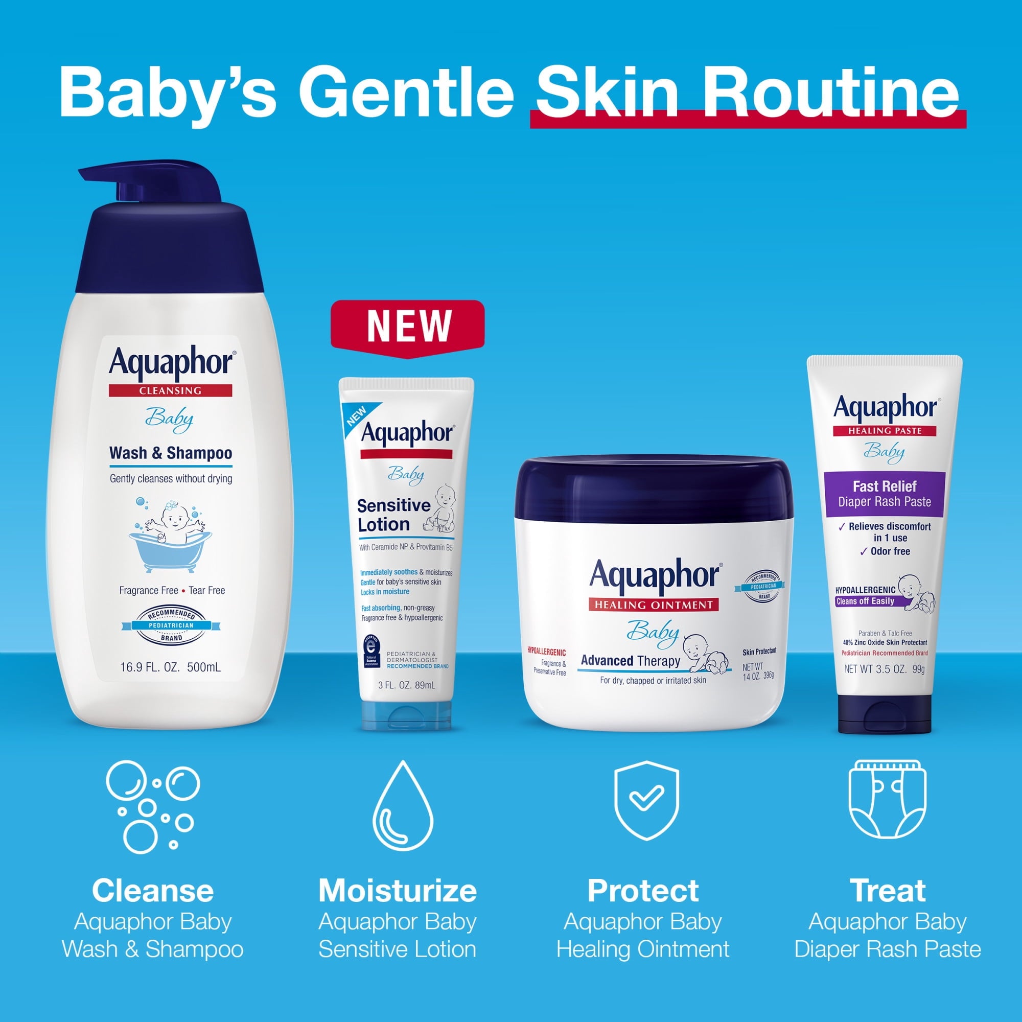 Aquaphor Baby Sensitive Lotion, Baby Lotion, 3 fl oz