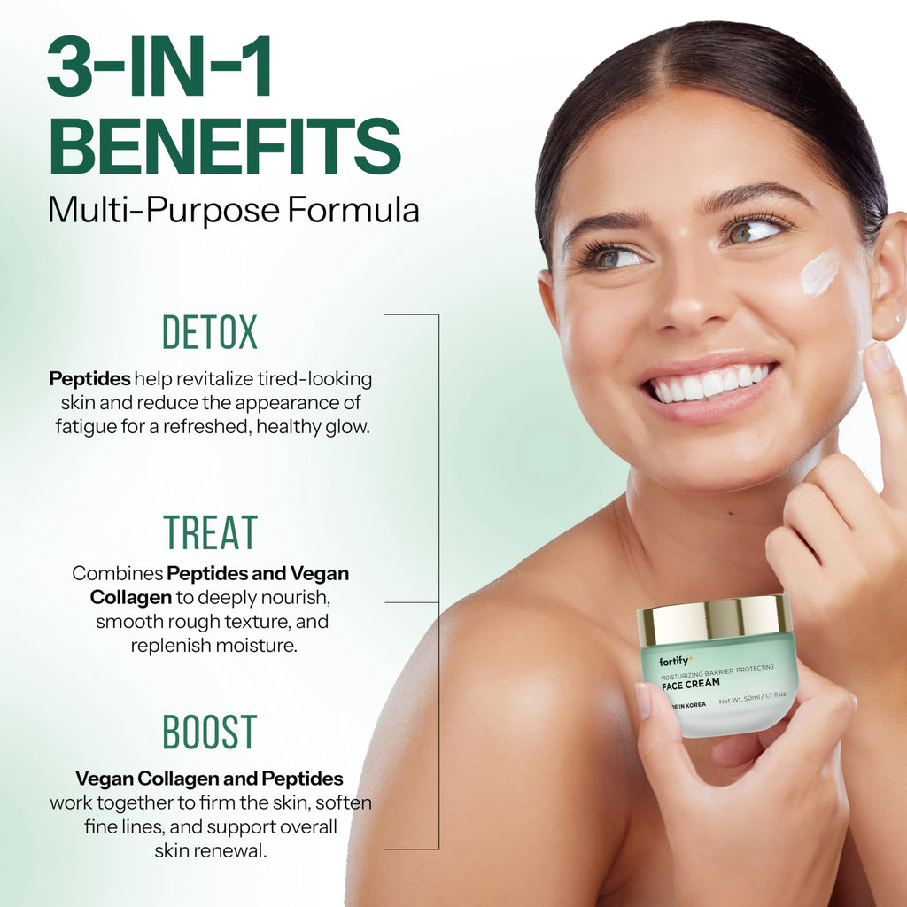 Fortify Skincare Face Cream with Peptides & Collagen – 3-in-1: Detox, Treat, Boost – Hydrating, Firming, Anti-Aging Moisturizer – Dermatologist Tested Korean Skin Care – Vegan, Clean Beauty – 1.7 Oz
