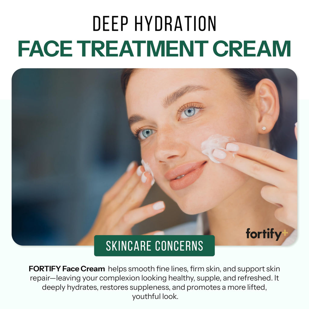 Fortify Skincare Face Cream with Peptides & Collagen – 3-in-1: Detox, Treat, Boost – Hydrating, Firming, Anti-Aging Moisturizer – Dermatologist Tested Korean Skin Care – Vegan, Clean Beauty – 1.7 Oz